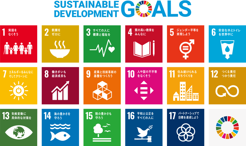 SDGs